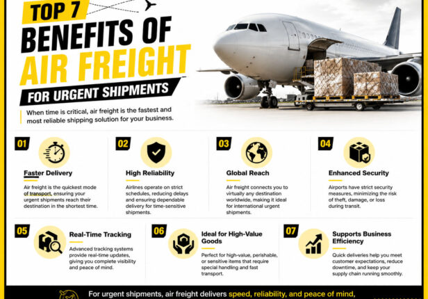 Top 7 Benefits of Air Freight for Urgent Shipments